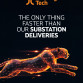 Package Substations in Stock: Ready for Immediate Delivery