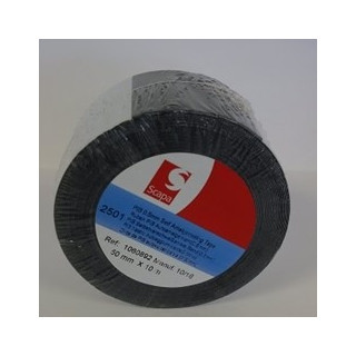 Flame Retardant Self Amalgamating