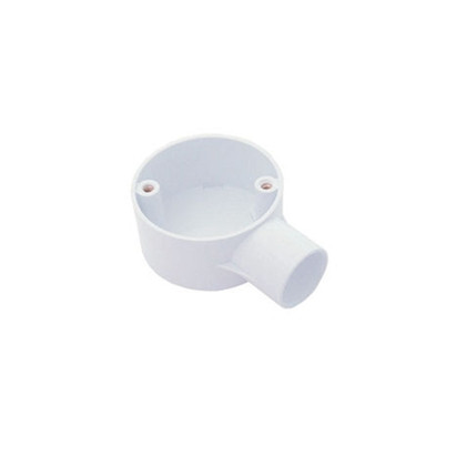 Round PVC Box Stop End