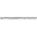 Boddingtons 1000v Insulated Cable Coring Knife with Curved Blade Selection Chart