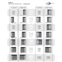 Lucy Electric MSDB 2.0 builds on the original MSDB range, harmonizing the vertical J type cabinets into a single design