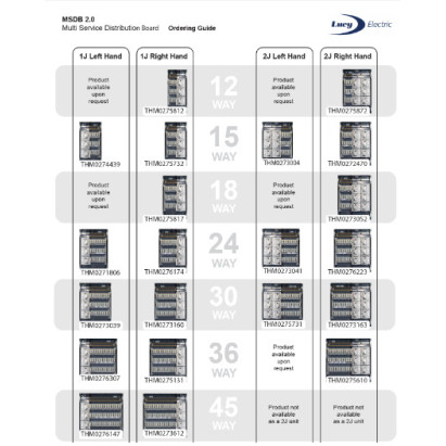 Lucy Electric MSDB 2.0 builds on the original MSDB range, harmonizing the vertical J type cabinets into a single design