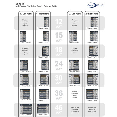Lucy Electric Metal Multi Service Distribution Boards (MSDB) New Version 2.0